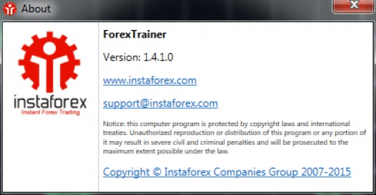 Offline forex tester