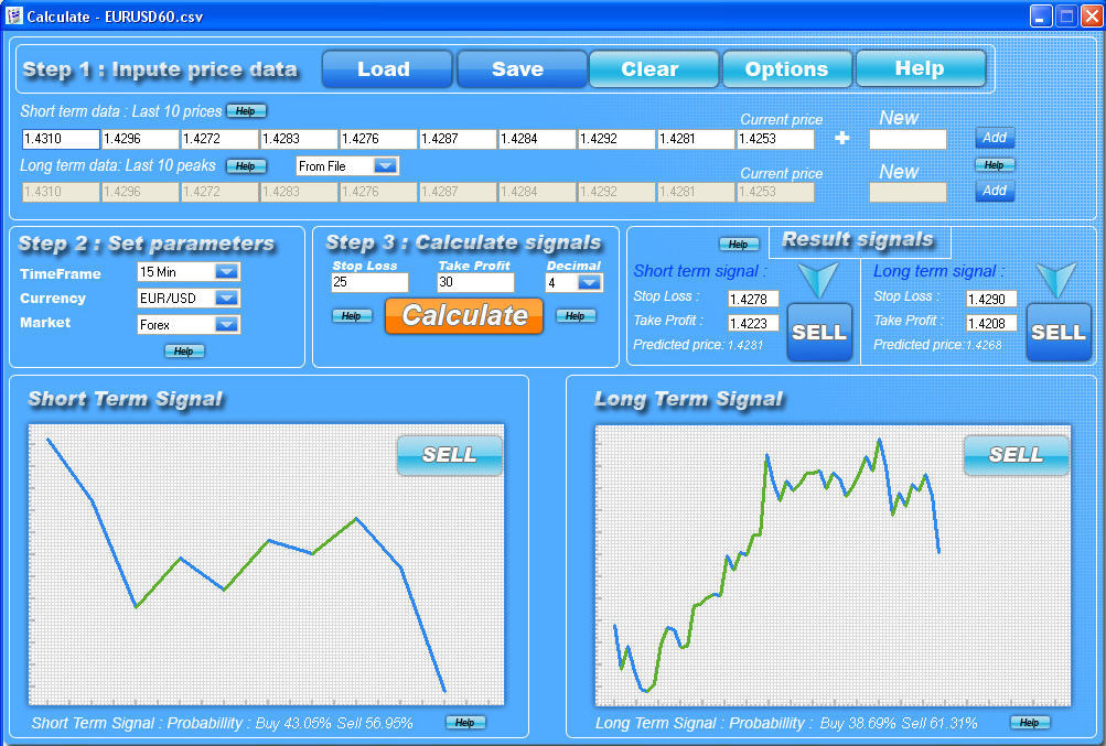 Forex Killer Get The Software Safe And Easy!    - 