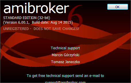 Amibroker full crack win 10