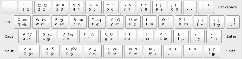 Tamil keyboard for pc windows 10
