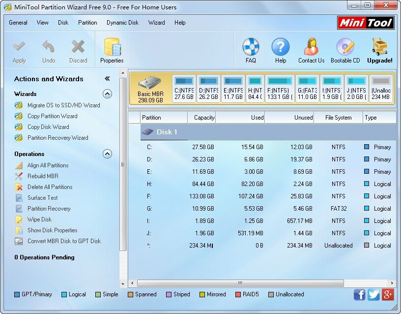 Minitool Partition Wizard Free Download