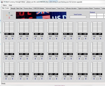 Fx Multi Currency Strength Meter Indicator 1 0 Download Fxmcsm Exe - 