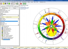 astro22 professional astrology software