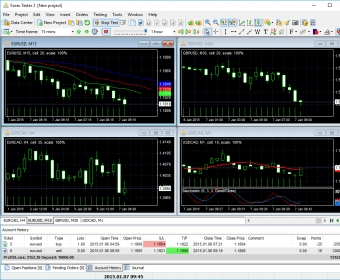 Forex Tester 1 0 Download Forextester Exe - 