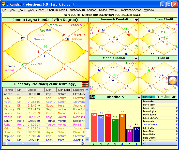 kp system astrology software free download