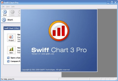 Swiff Chart 3 Pro