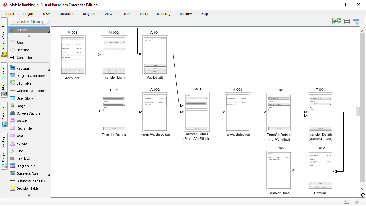 Visual Paradigm User-Contributed Diagrams / Designs - 527687444