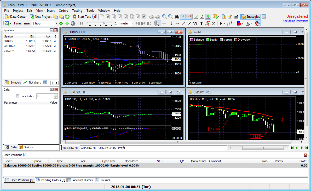 simple forex tester mt542