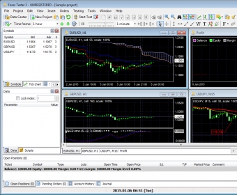 Forex Tester 3 2 Download Forextester Exe - 