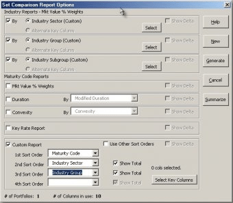 Sophisticated trading system
