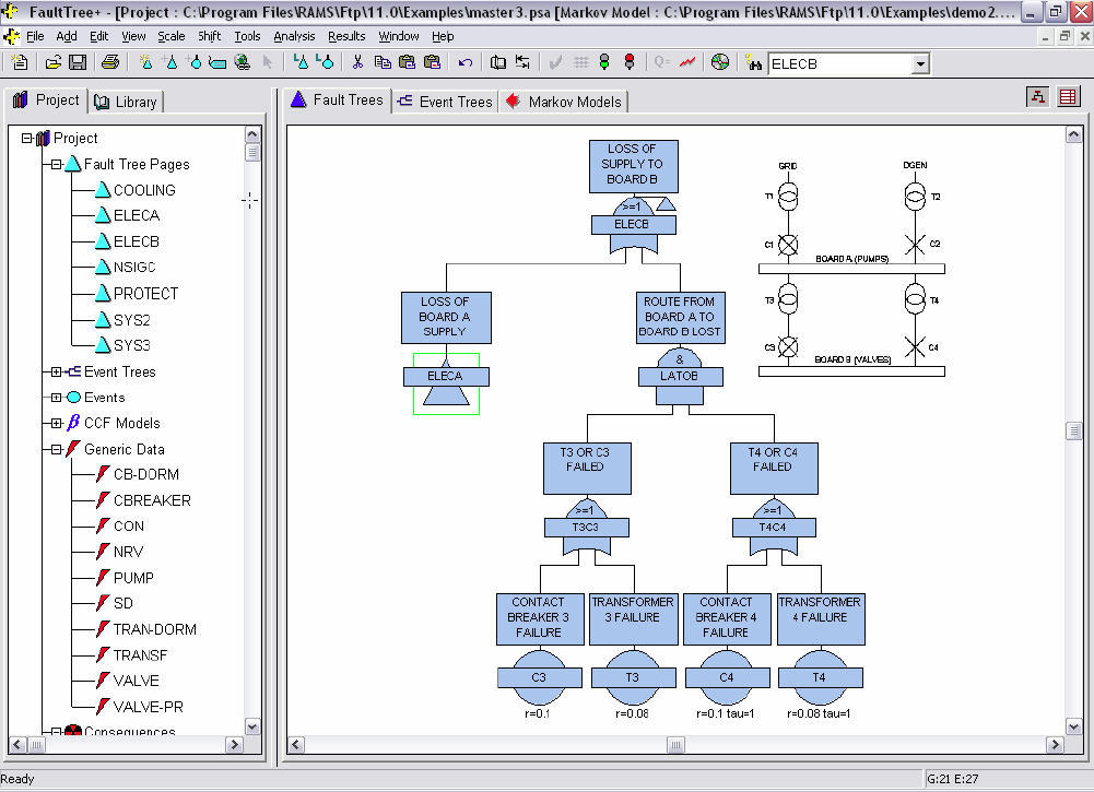 reliability workbench fault tree batch