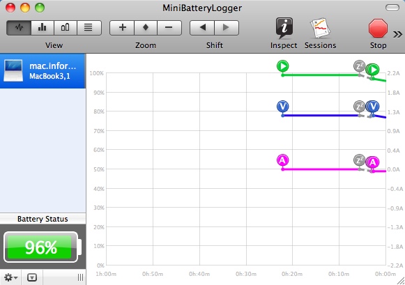 MiniBatteryLogger 1.8 : Main window - chart