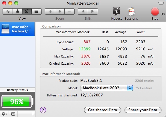 MiniBatteryLogger 1.8 : Main window - comparison view