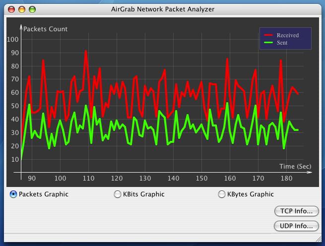 AirGrab Network Packet Analyzer 0.8 : Main window