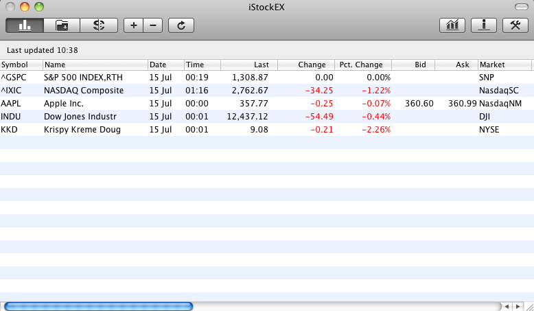 iStockEX 1.5 : Main Window - Stocks