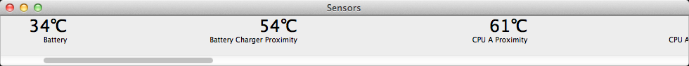 Hardware Monitor 4.9 : Sensors Window