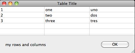 Gooey Gadgets 0.3 : Table title