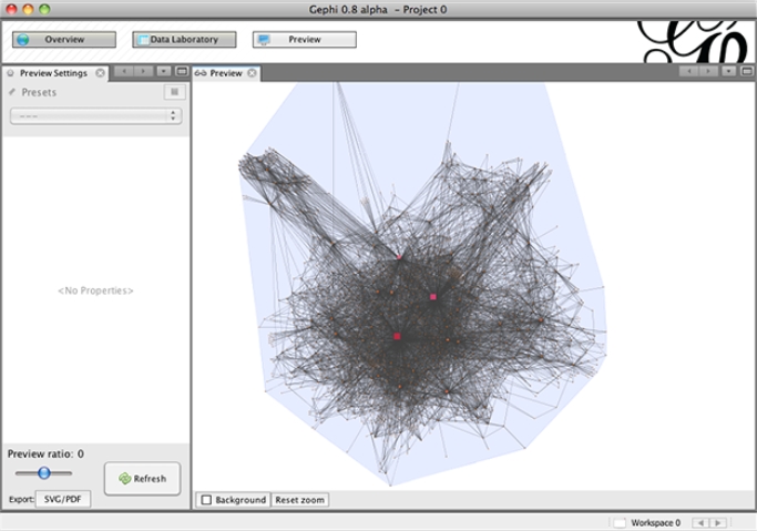 gephi 0.8 : Preview