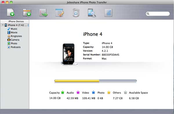 Joboshare iPhone Photo Transfer for Mac 3.0 : Main Window