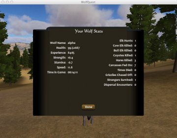 Wolf Stats