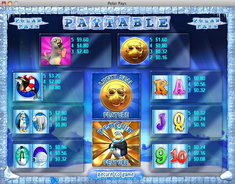 Polar Pays Slots 8.7 : Paytable