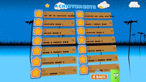 Achievements