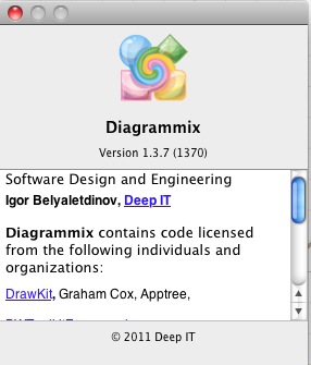 Diagrammix 1.3 : About