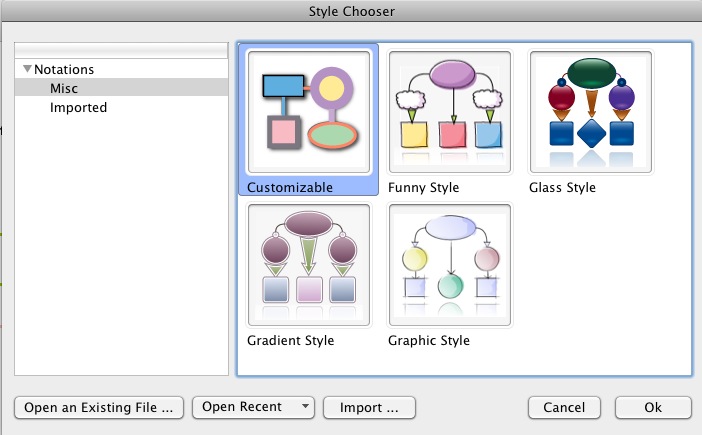 Diagrammix 1.3 : Choose a style