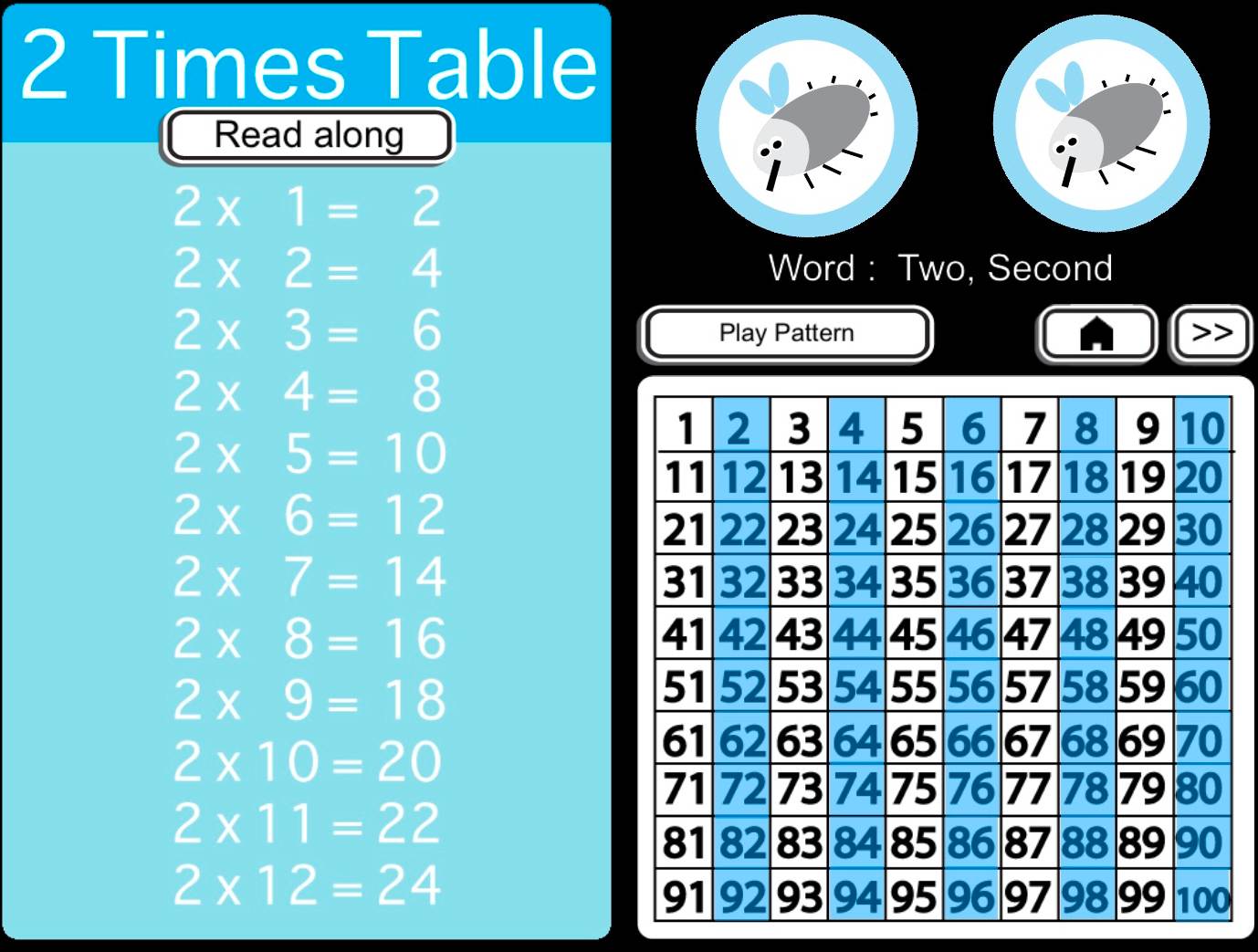 Times Table OK MA 1.3 : 2 times table