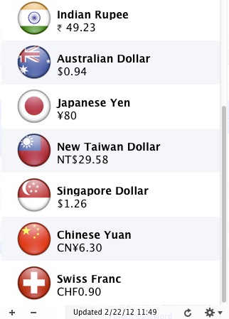 Simple Currency Converter 1.1 : Currency list