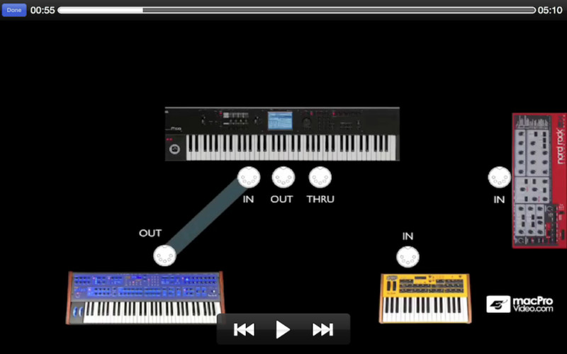 MIDI 101: MIDI Demystified 1.0 : MIDI 101: MIDI Demystified screenshot