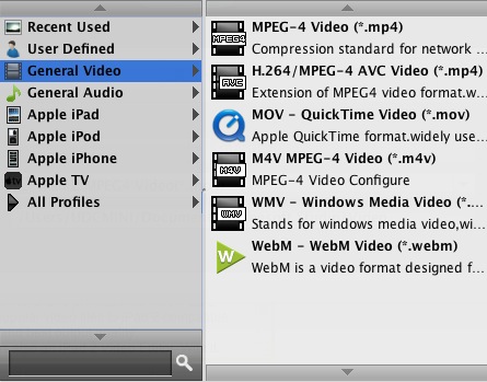 Aiseesoft iPad 2 Video Converter for Mac 6.2 : Conversion profiles