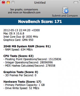 novabench scores macbook pro