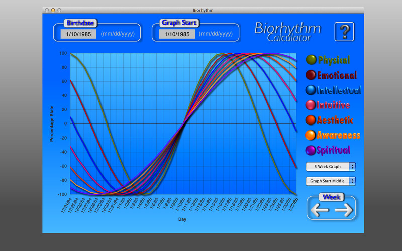 Biorhythm calculator 1.1 : Biorhythm Calculator screenshot