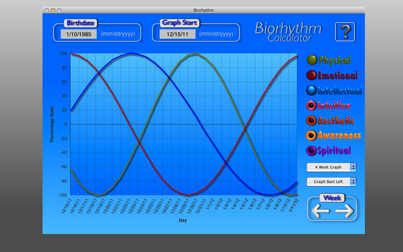 Biorhythm calculator 1.1 : Biorhythm Calculator screenshot