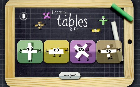 Learning tables is fun screenshot