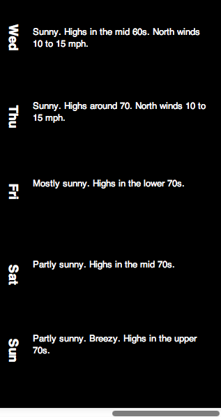 Helvetica Weather 1.0 : 5Day Forecast