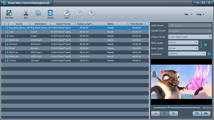 iFunia Video Converter 3.7 : Overview