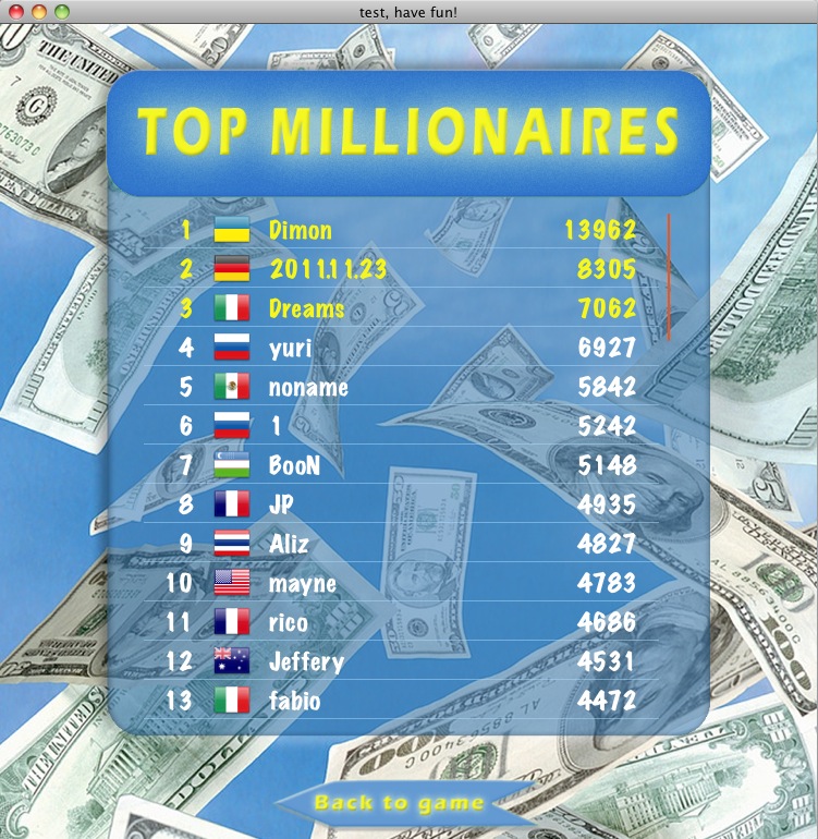 Get Your Hot Money 1.0 : Top millionaires