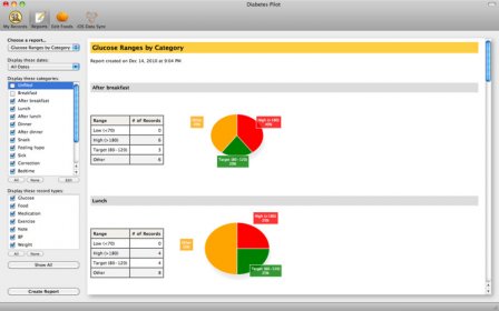 Diabetes Pilot screenshot