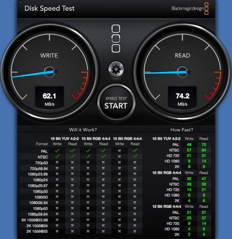 Blackmagic Disk Speed Test 2.2 : Checking Test Results