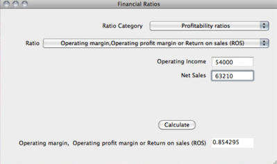 Financial Ratios 1.0 : Ratio category