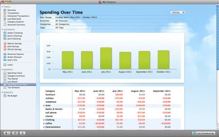 converting quicken essentials for mac to quicken for mac