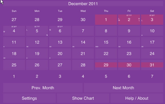 Menstruation and Ovulation Calendar - Menstrual Period Calculator and Tracker 3.5 : Main window