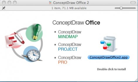 ConceptDraw Office package