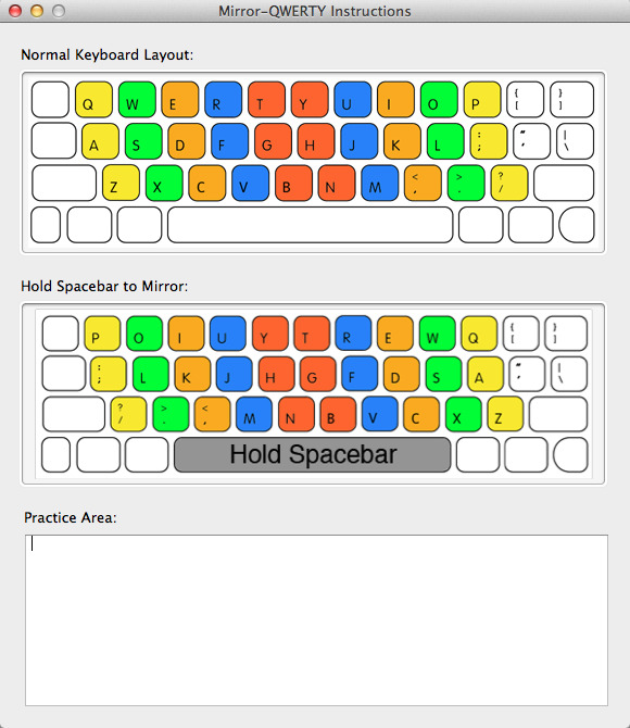 Mirror-QWERTY: One-Hand Typing 1.3 : Diagram