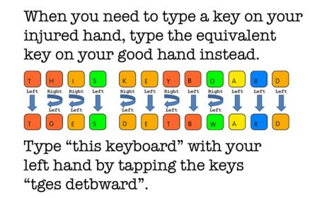 One-Hand Keyboard: Free One-Hand Typing screenshot