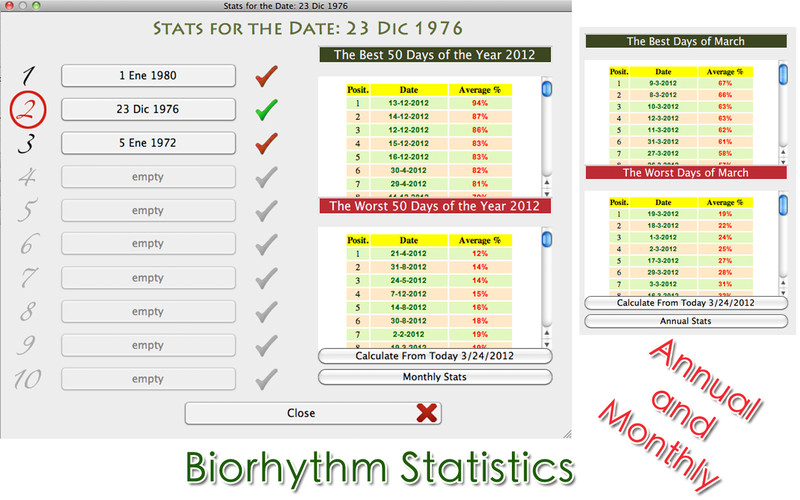Biorhythm Pro X : Biorhythm Pro X screenshot