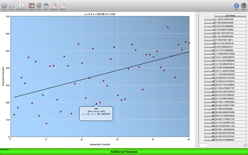 Graph 10.8 : Graph screenshot