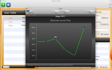 Glucose Tracker screenshot